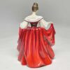 Royal Doulton Figurine Sara HN2265