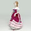 Royal Doulton Figurine Sweet Sixteen HN3648