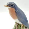 Royal Copenhagen Perched Robin 1516