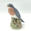 Royal Copenhagen Perched Robin 1516