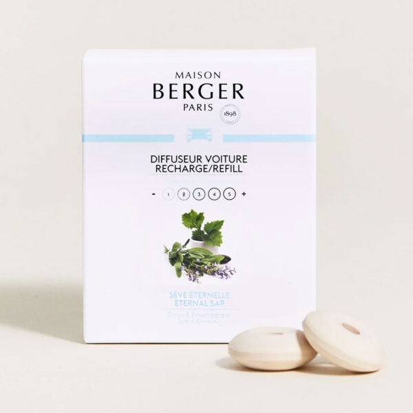 Lampe Berger Eternal Sap Car Diffuser Refill