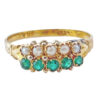 Georgian 15Ct Gold Emerald and Split Pearl Ring C1821