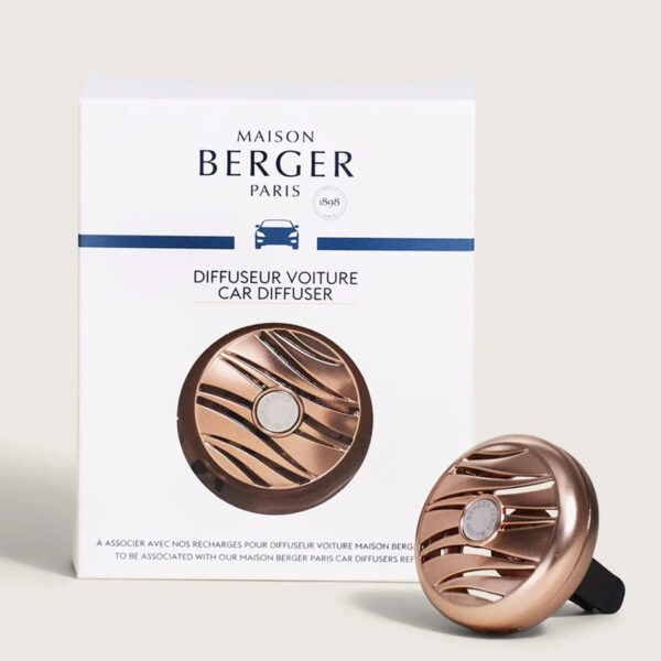 Lampe Berger Blissful Cuivre Rose Vent Clip Car Fragrance Diffuser