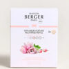 Lampe Berger Underneath The Magnolias  Car Diffuser Refill